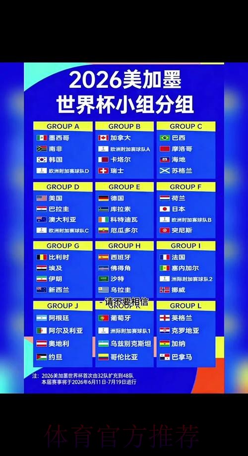 2026世界杯每日赛程详细安排赛事详情在哪里看