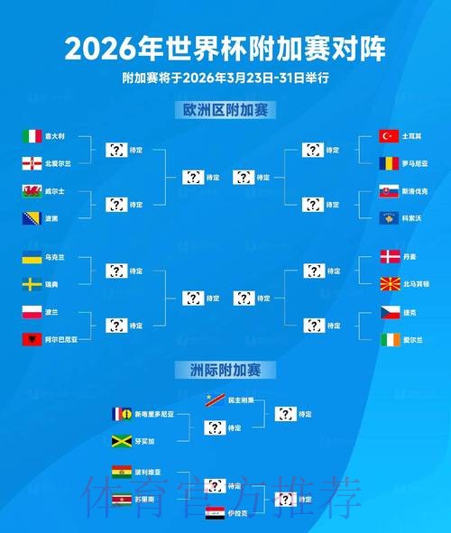 2026年世界杯全面赛事深度分析 2026年世界杯全面赛事深度分析